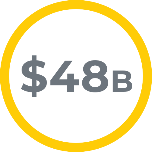 $48B